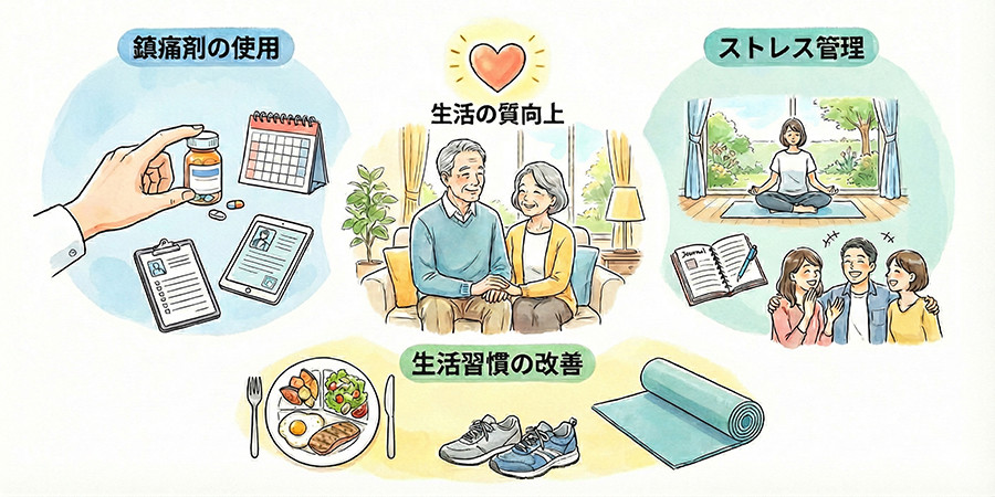 痛みの管理と生活の質向上のために