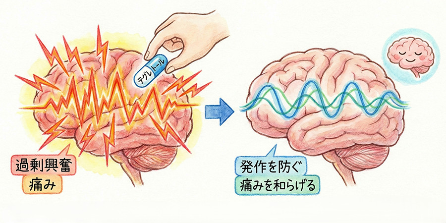 テグレトールの効果