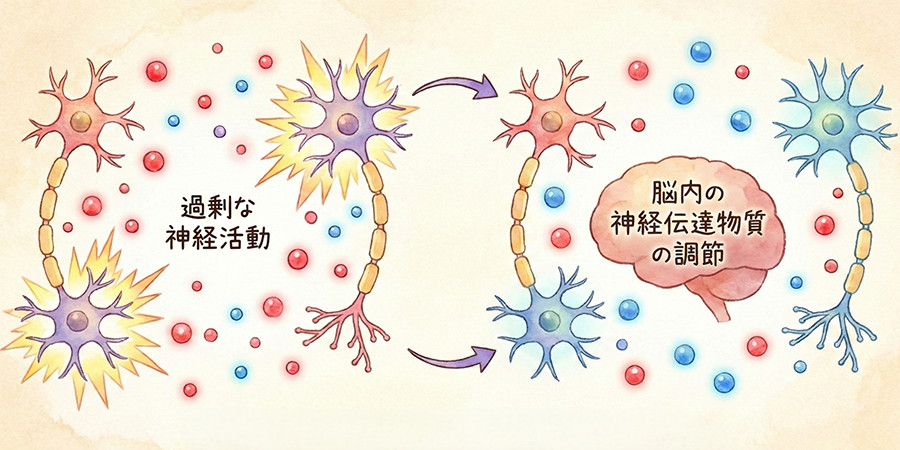 ラミクタールとは何か