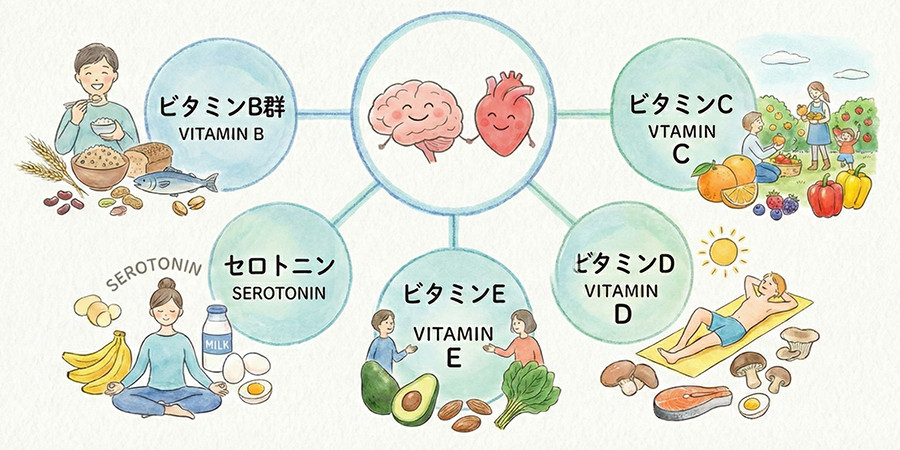 メンタルを安定させるために摂取したいもの