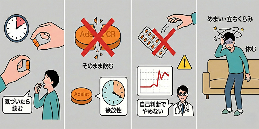 注意点