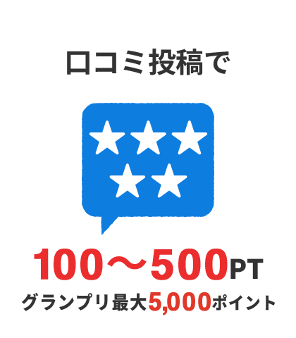 口コミ投稿で100～500ポイント