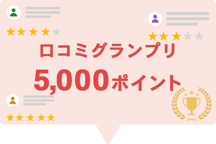 口コミグランプリ5000ポイント