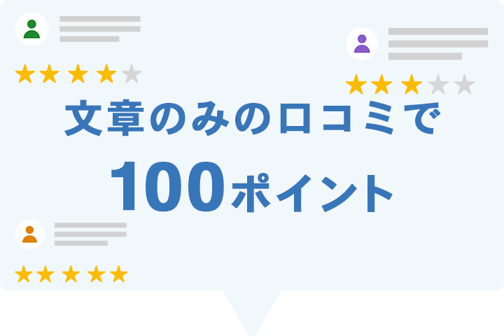 文章のみの口コミで100ポイント
